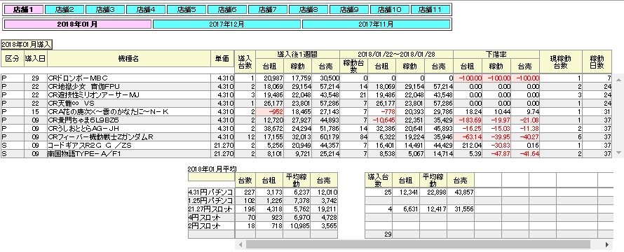 dounyu_1