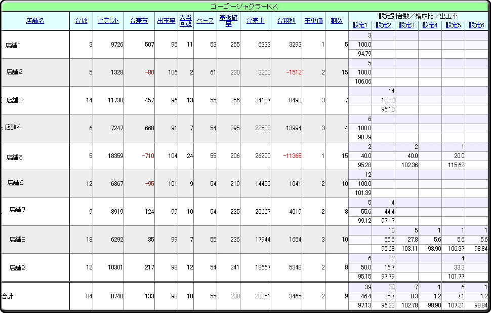 lead2_deritsu